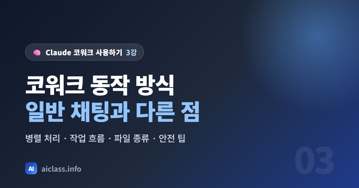 Claude 코워크 동작 방식 일반 AI 채팅과 무엇이 다른가 강의 대표 이미지