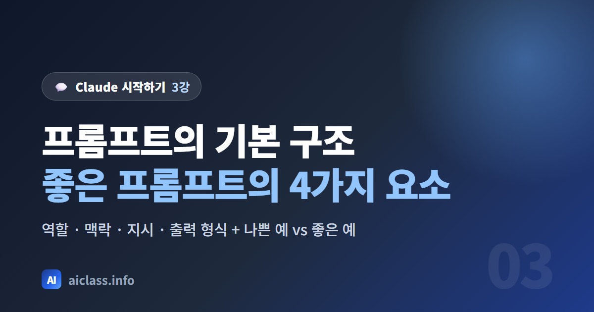 프롬프트의 기본 구조 강의 대표 이미지 좋은 프롬프트의 4가지 요소