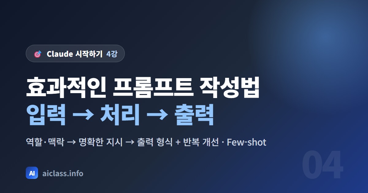 효과적인 프롬프트 작성법 강의 대표 이미지 입력 처리 출력 구조