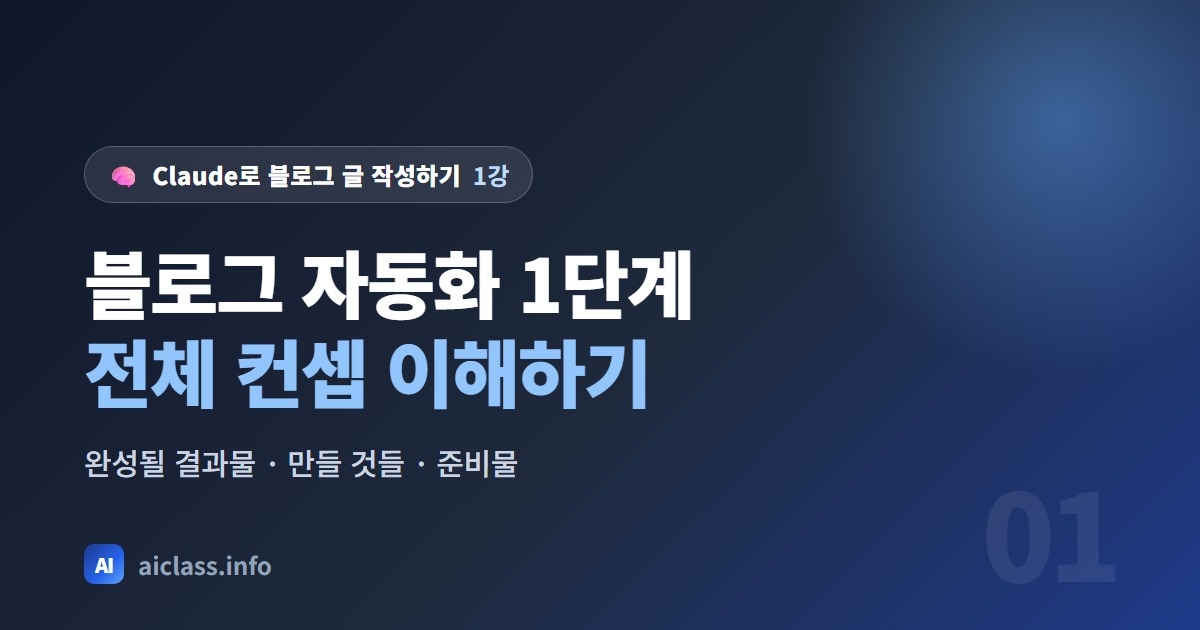 Claude 블로그 글 자동화 만들기 1단계 전체 컨셉 이해하기 강의 대표 이미지