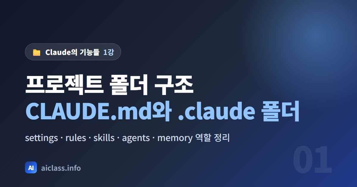 Claude Code 프로젝트 폴더 구조 CLAUDE.md와 .claude 폴더 한눈에 보기 강의 대표 이미지